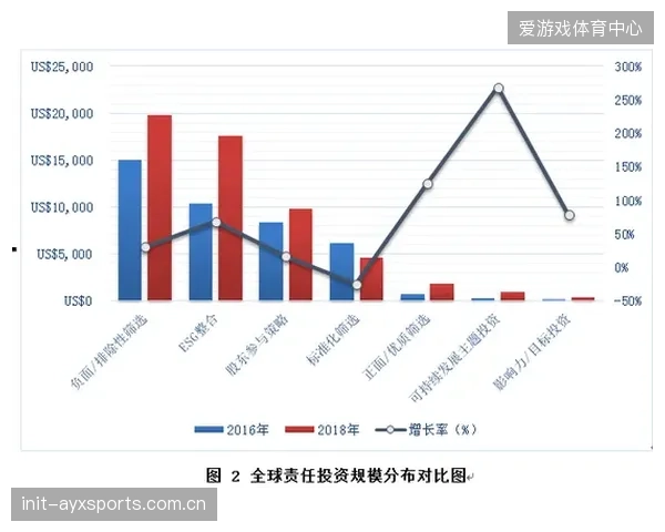 投资3060万欧元！欧足联气候基金将如何作用于德国草根足球设施，并探索社区级碳信用模式？